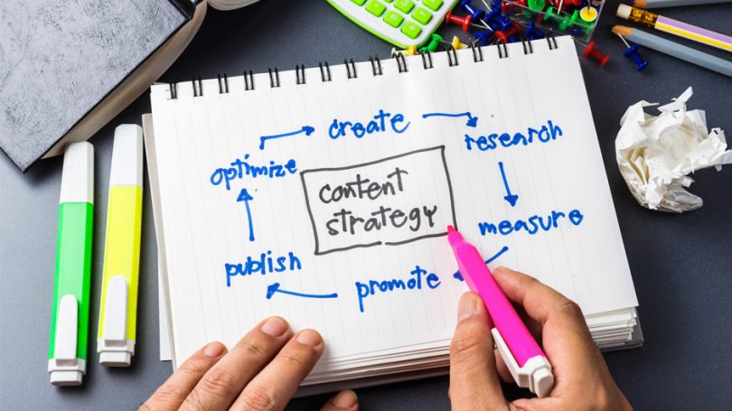 Measuring Content Success