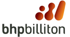 BHP Billiton