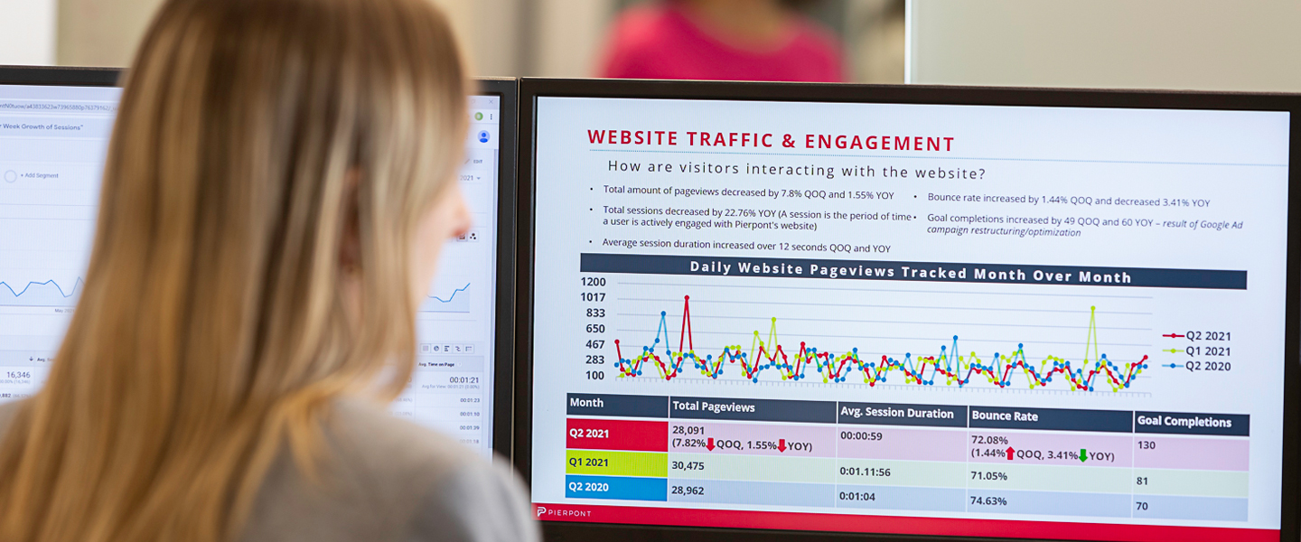 Digital Marke&shy;ting  